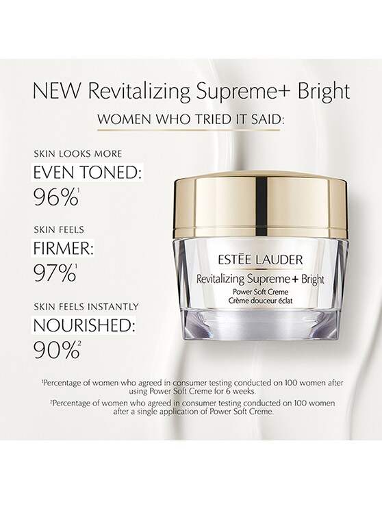Hydratant Revitalizing Supreme+ Bright