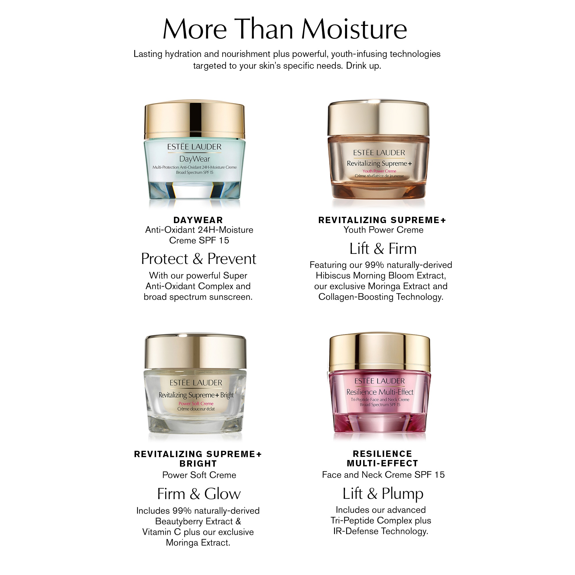 Revitalizing Supreme+ Moisturizer Youth Power Creme | Estée Lauder
